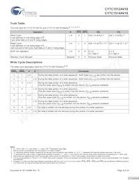 CY7C1514AV18-250BZI數據表 頁面 8