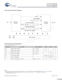 CY7C1514AV18-250BZI Datasheet Page 13