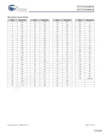 CY7C1514AV18-250BZI Datasheet Page 16