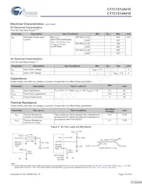 CY7C1514AV18-250BZI Datasheet Page 19