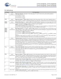 CY7C1514V18-200BZXC Datasheet Pagina 6