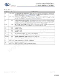 CY7C1514V18-200BZXC Datasheet Pagina 7