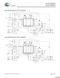 CY7C1520AV18-200BZCT Datenblatt Seite 2