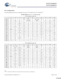 CY7C1520AV18-200BZCT Datasheet Page 4