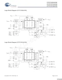 CY7C1525JV18-250BZXC Datasheet Pagina 2