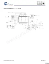 CY7C1525JV18-250BZXC Datasheet Pagina 3