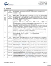 CY7C1525JV18-250BZXC Datasheet Pagina 6