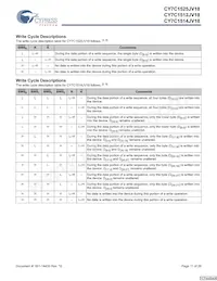 CY7C1525JV18-250BZXC Datasheet Pagina 11