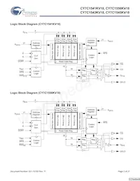 CY7C1545KV18-450BZC Datasheet Pagina 2