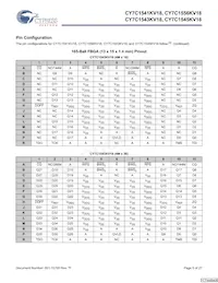 CY7C1545KV18-450BZC Datasheet Pagina 5