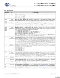 CY7C1545KV18-450BZC Datasheet Pagina 6