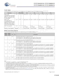 CY7C1545KV18-450BZC Datasheet Pagina 10