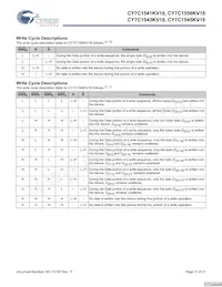 CY7C1545KV18-450BZC Datasheet Pagina 11