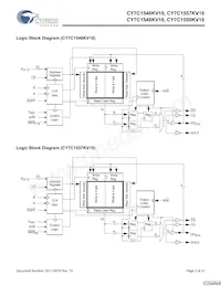 CY7C1548KV18-450BZI Datasheet Pagina 2