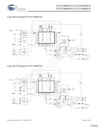 CY7C1548KV18-450BZI Datasheet Pagina 3