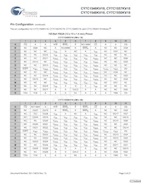 CY7C1548KV18-450BZI Datasheet Pagina 5