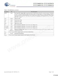 CY7C1548KV18-450BZI數據表 頁面 7