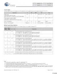 CY7C1548KV18-450BZI Datasheet Pagina 10