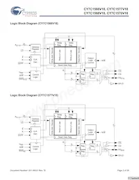 CY7C1570V18-375BZXC數據表 頁面 2