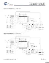 CY7C1570V18-375BZXC Datasheet Pagina 3