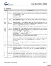 CY7C1570V18-375BZXC Datasheet Pagina 6