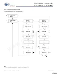 CY7C1570V18-375BZXC Datasheet Page 14