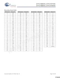 CY7C1570V18-375BZXC Datasheet Page 18