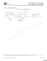 CY7C1570V18-375BZXC Datasheet Page 22