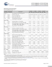 CY7C1570V18-375BZXC Datasheet Page 23