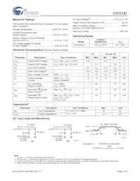 CY7C187-15PXC Datenblatt Seite 2