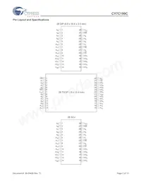 CY7C199C-20ZXIT Datasheet Pagina 2