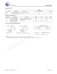 CY7C199C-20ZXIT Datasheet Pagina 4