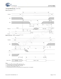 CY7C199C-20ZXIT Datasheet Pagina 7