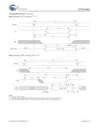 CY7C199C-20ZXIT Datenblatt Seite 8