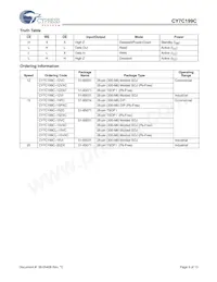 CY7C199C-20ZXIT Datenblatt Seite 9