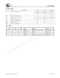 CY7C199CL-15VXCT Datasheet Page 3