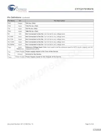 CY7C21701KV18-400BZXC Datasheet Pagina 6