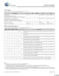 CY7C21701KV18-400BZXC Datasheet Pagina 9