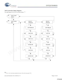 CY7C21701KV18-400BZXC Datasheet Pagina 12