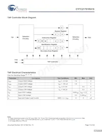 CY7C21701KV18-400BZXC Datasheet Pagina 13