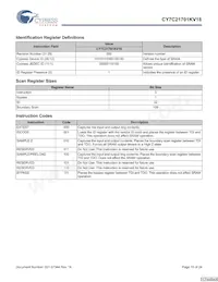 CY7C21701KV18-400BZXC Datasheet Pagina 15