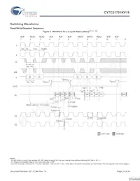 CY7C21701KV18-400BZXC Datasheet Pagina 22