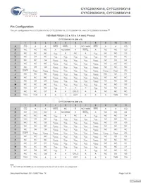 CY7C2565KV18-500BZXC Datasheet Pagina 5