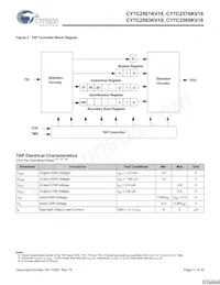 CY7C2565KV18-500BZXC數據表 頁面 17