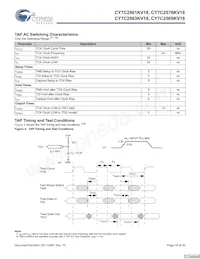 CY7C2565KV18-500BZXC Datasheet Pagina 18