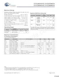 CY7C2565KV18-500BZXC Datasheet Pagina 22