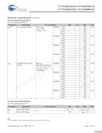 CY7C2565KV18-500BZXC Datasheet Pagina 23