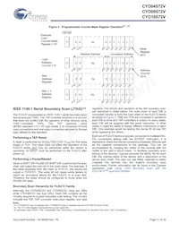 CYD04S72V-167BBC Datasheet Pagina 11