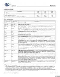 CYD18S72V18-167BGXC Datasheet Page 9