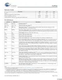 CYD18S72V18-167BGXC Datasheet Pagina 9